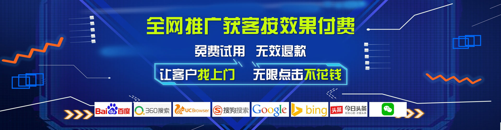 同江sem运营